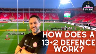 132 Defence Explained  Rugby Analysis  Wales v England  Analysis by GDD Coaching [upl. by Gil55]