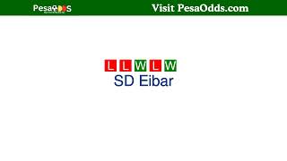 Málaga CF vs SD Eibar Prediction [upl. by Philcox]