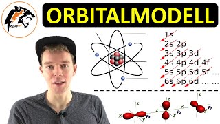 Das Orbitalmodell – mit Elektronenkonfiguration  NEU [upl. by Dillon]