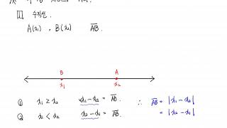 고등수학상 381 두 점 사이의 거리 개념강의 [upl. by Amieva]