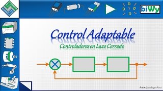 10 Control Adaptable [upl. by Bever]