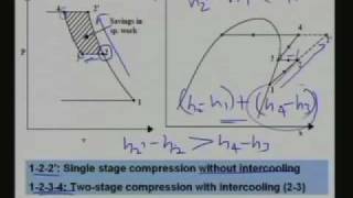 Lecture 12 Vapour Compression Refrigeration Systemscontd [upl. by Sabba]