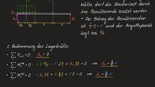 Technische Mechanik 1  44 Schnittgrößen am Balken mit Streckenlast [upl. by Neerbas649]