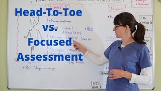 HeadToToe vs Focused Physical Assessment [upl. by Rieger]