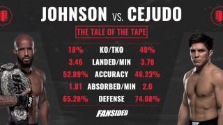 UFC 197 Tale Of The Tape Demetrious Johnson vs Henry Cejudo [upl. by Letha]