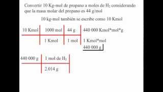 ¿Cómo convertir de kmol Kgmol a moles [upl. by Ylnevaeh]