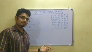 Artificial Intelligence  Tutorial 2  Crypt Arithmetic Problem [upl. by Torrey656]