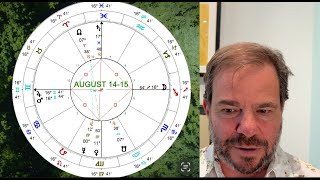 JUPITER in GEMINI  May 2024 to June 2025 [upl. by Riobard]