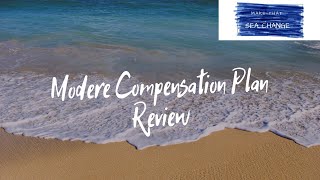 Modere MLM Compensation Plan Review [upl. by Winikka]