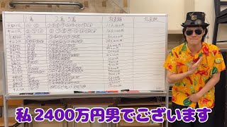 粗品が大穴狙いの100万馬券目指し再び奇跡を起こす【正月競馬2】 [upl. by Tsnre]