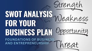 Conducting a SWOT Analysis for Your Business Plan [upl. by Ardisi]