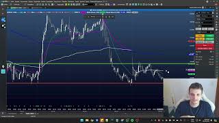 Matenha a Disciplina Diário de Trade Mini Indice  dia 12 [upl. by Notirb]