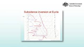 Subsidence Inversions [upl. by Ilaire]