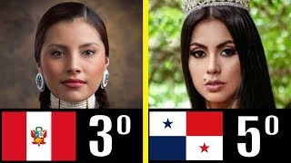 LOS 10 PAÍSES LATINOS MÁS INDÍGENAS 2020 [upl. by Willow]