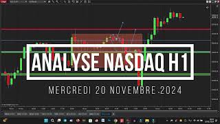 ANALYSE NASDAQ H1  Mardi 19 novembre 2024 trading nasdaq analysetrading [upl. by Twyla170]