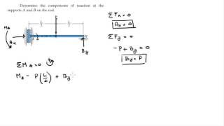 Determine the components of reaction at the supports A and B on the rod [upl. by Corbett]