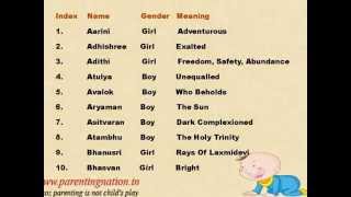 Tamil Baby Names With Meanings [upl. by Enitsyrhc510]