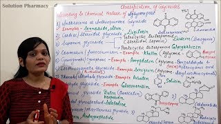 Class 54  Glycosides Part 04  Chemical Classification  Classification of Glycoside Part 02 [upl. by Yttak620]