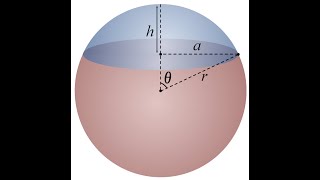 A geometric explanation of the anomaly of the magnetic moment of the electron [upl. by Enirahtak206]