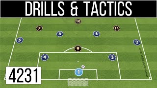 Soccer 4231 Formation  Drills  Tactics [upl. by Schwinn]