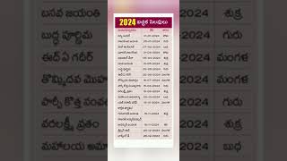 2024 GENERAL PUBLIC HOLIDAYS AND OPTIONAL HOLIDAYS OF ANDHRAPRADESH STATE GOVERNMENT [upl. by Kcirdet]