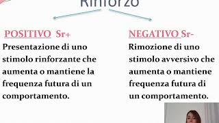 IL RINFORZO [upl. by Sewell]