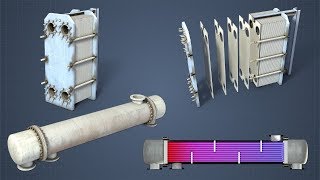 Heat Exchanger Basics [upl. by Nygem378]