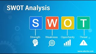 What is SWOT Analysis  Strategic Management  Business  business analysis learning [upl. by Eilerua]