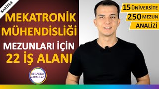 Mekatronik Mühendisliği Nedir Dersleri  Maaşları  İş Fırsatları [upl. by Dare]