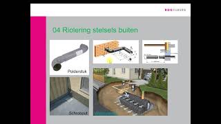 Riolering les 4 rioleringsstelsels [upl. by Chilcote]