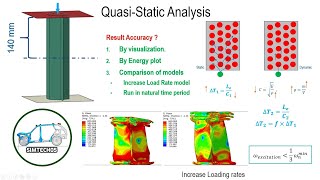 Quasi Static Analysis in AbaqusFEA Mass scaling amp Increase load rate Part  01 [upl. by Ahsiruam]