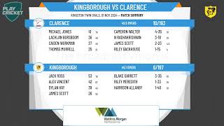 Kingborough v Clarence [upl. by Priscella]