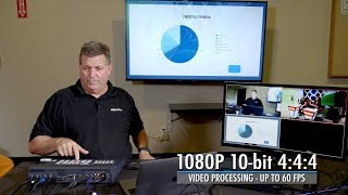 New in 2018 SE500HD Video Presentation Switcher [upl. by Girish]