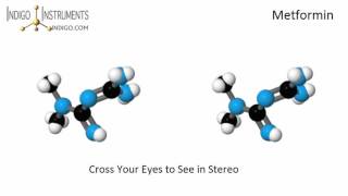 metformin diabetes drug molecule structure [upl. by Sharos]