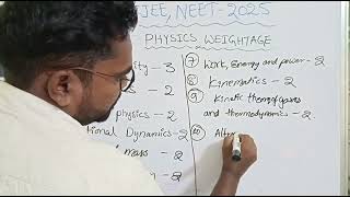 IIT JEE NEET 2025PHYSICS CHAPTER WISE WEIGHTAGEPHYSICS IIT JEEneet [upl. by Rafaelof]