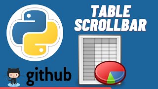 How To Create Treeview Scrollbar With Python Tkinter [upl. by Pris447]