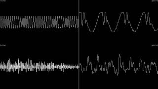 SAM Coupé New Sights  156 kHz  stereo oscilloscope view 4K [upl. by Kozloski]