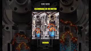 ¿Qué es la cilindrada de un motor ememike mecanicaautomotriz [upl. by Bonaparte]