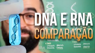 DNA e RNA ácidos nucleicos  Aula 08  Módulo 1 Bioquímica  Prof Guilherme [upl. by Arabela386]