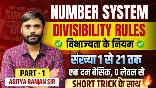 Divisibility Rule by Aditya Ranjan Sir  Number System MathsWizardAdityaRanjan [upl. by Letch676]