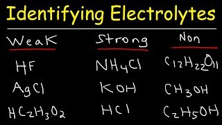 Identifying Strong Electrolytes Weak Electrolytes and Nonelectrolytes  Chemistry Examples [upl. by Aramaj]