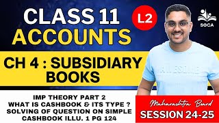 11TH ACCOUNTS  CH 5  Subsidiary Books  Session 202425  HSC BOARD L2  By Sarang Gujarathi SIr [upl. by Ardnuasac]