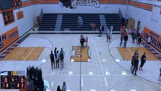 Enderlin High School vs WyndmereLidgerwood High School Womens Varsity Volleyball [upl. by Bronwen867]