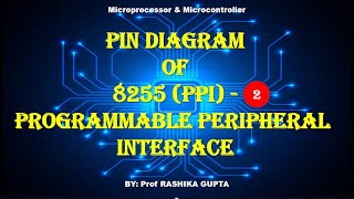 Pin Diagram of 8255 Programmable peripheral Interface PPI in Detail Part  2 of 8255 PPI [upl. by Bej]