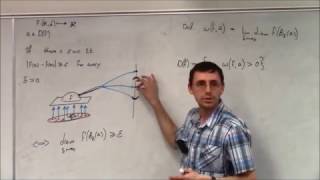 Topics In Analysis Lecture 14 Discontinuous Functions And Baire Category Theorem [upl. by Teevens994]