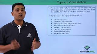 Types of Virtualization [upl. by Ahsian]