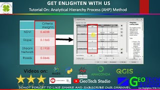 Calculating the Criteria Weight by Multiple Criteria Decision Making  AHP Method GeoTech Studio [upl. by Aesoh]