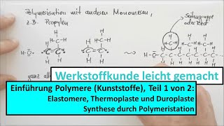 Einführung Polymere Teil 1 von 2 Einteilung Synthese durch radikalische Polymerisation [upl. by Feola115]