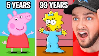 SHOCKING Ages of Cartoon Characters [upl. by Akinnor]