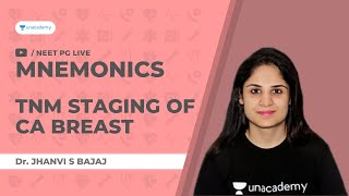 Mnemonic for TNM staging of Ca Breast  Jhanvi S Bajaj [upl. by Icyaj]